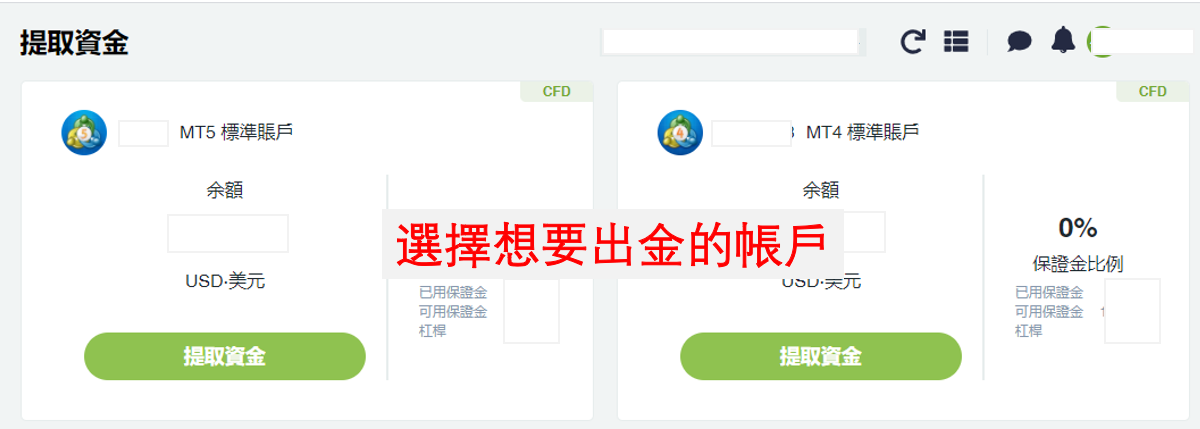 Thinkmarkets(智匯)帳戶