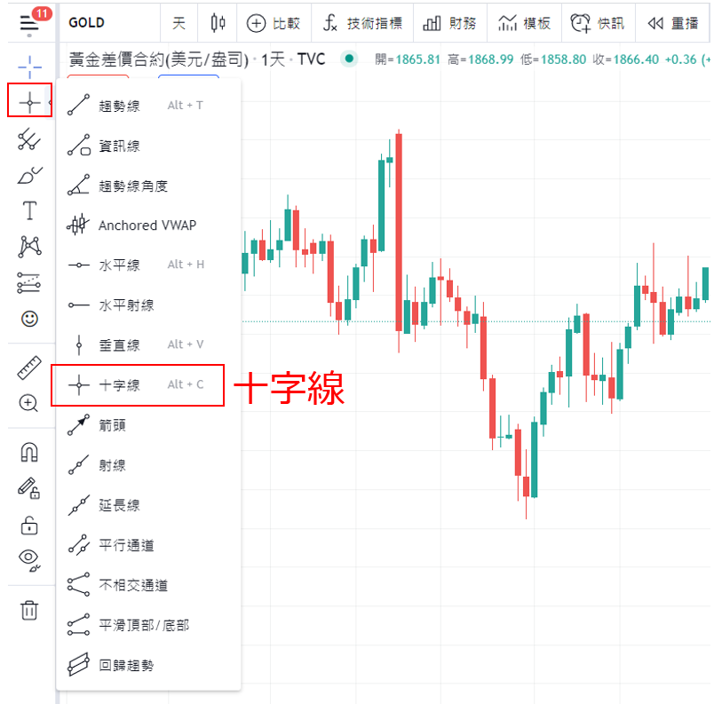 十字線（Cross Line）