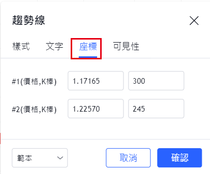 趨勢線座標設定