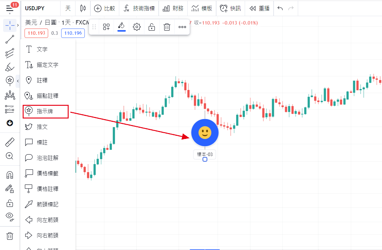 表情符號（指示牌）
