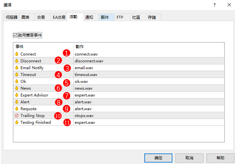 MT5設定選項 活動