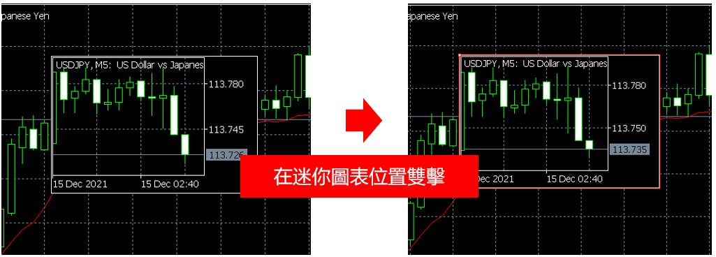 迷你圖表設定-07