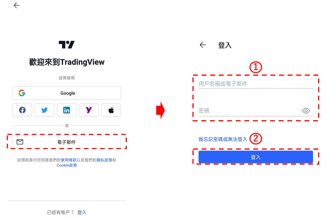 Android版TradingView登入