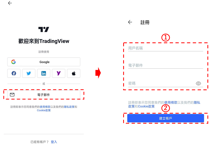 Android版TradingView註冊