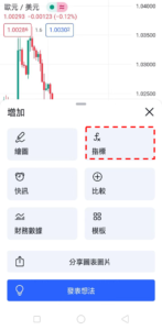 添加布林帶%B-03