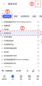 添加布林帶%B-05