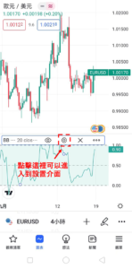 設置布林帶%B