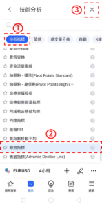添加CCI指標步驟-05