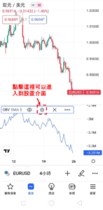 設置OBV指標