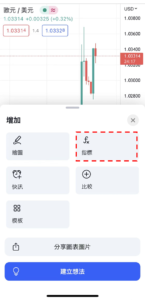 添加WMA指標-03