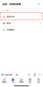 添加包絡線指標步驟-04