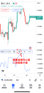 設定動量指標