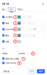 設定布林帶％B指標-樣式