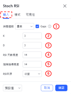 設置隨機RSI指標-輸入