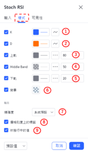 設置隨機RSI指標-樣式