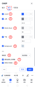 波動指數