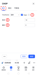 波動指數