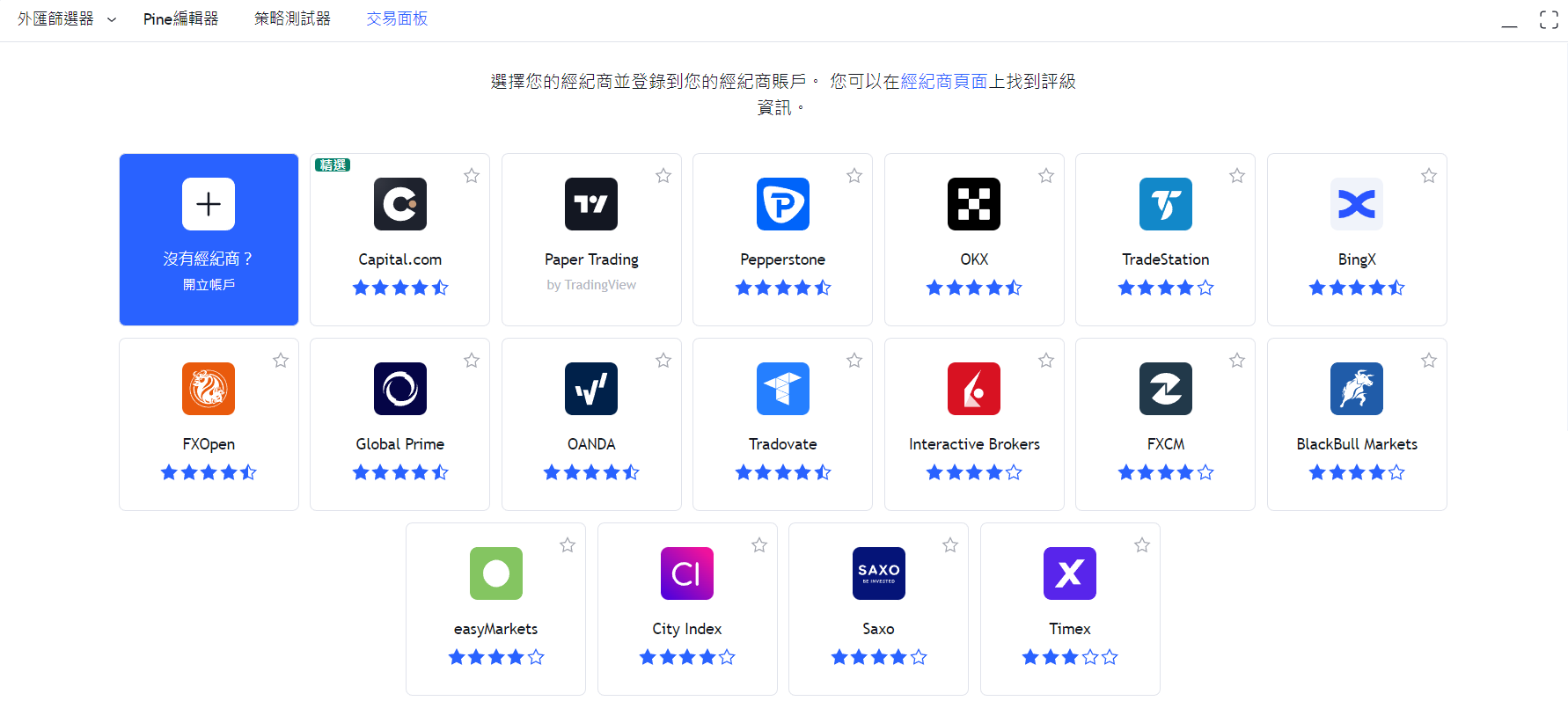 透過TradingView可登入的部分經紀商(2023年1月)