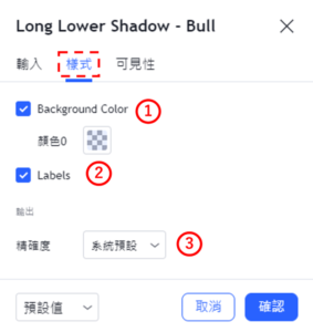 設置長下影線-看漲（LLS）-樣式