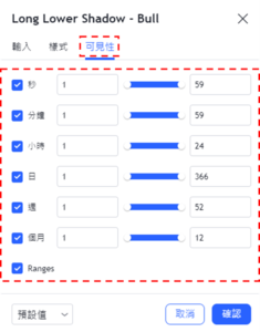 設置長下影線-看漲（LLS）-可見性