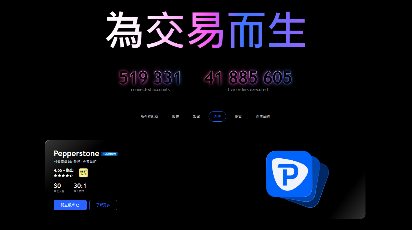 所有經紀商
