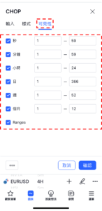 波動指數