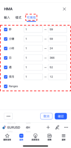 船體移動平均線