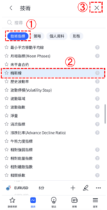 梅斯線指標