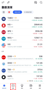上吊線-看跌