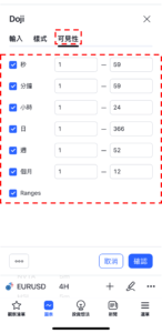 K線形態「十字線」