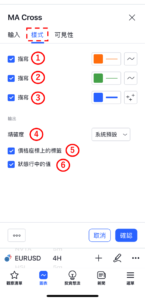 MA Cross指標設置-樣式