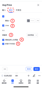 可見平均價格