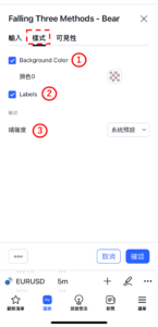 下降三法-看跌