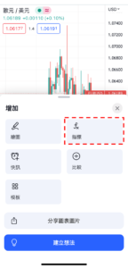 添加RTM指標-03