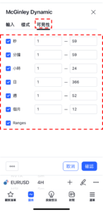 McGinley動態指標