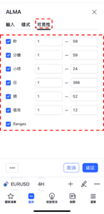 阿諾勒古移動均線
