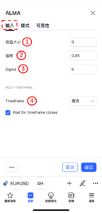 阿諾勒古移動均線