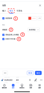 終極震盪指標