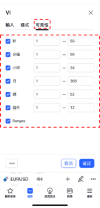渦流指標