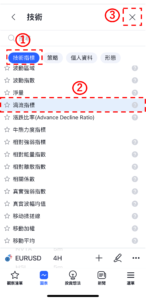 渦流指標