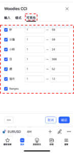 伍迪商品路徑指標