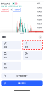 穿刺-看漲