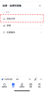 穿刺-看漲