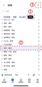 穿刺-看漲
