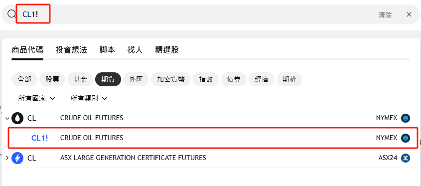TradingView 裂解價差圖表建立教學(以 3-2-1 為例)-01