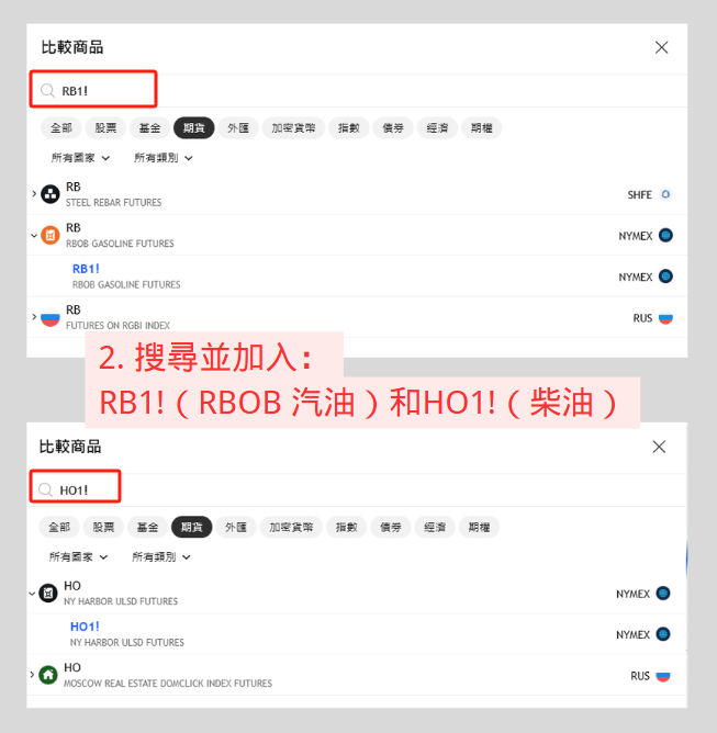 TradingView 裂解價差圖表建立教學(以 3-2-1 為例)-03