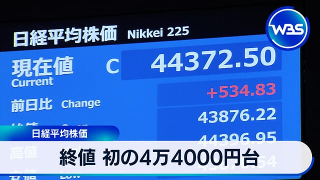 日経平均4万4000円台